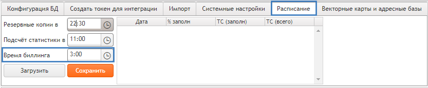 время биллинга